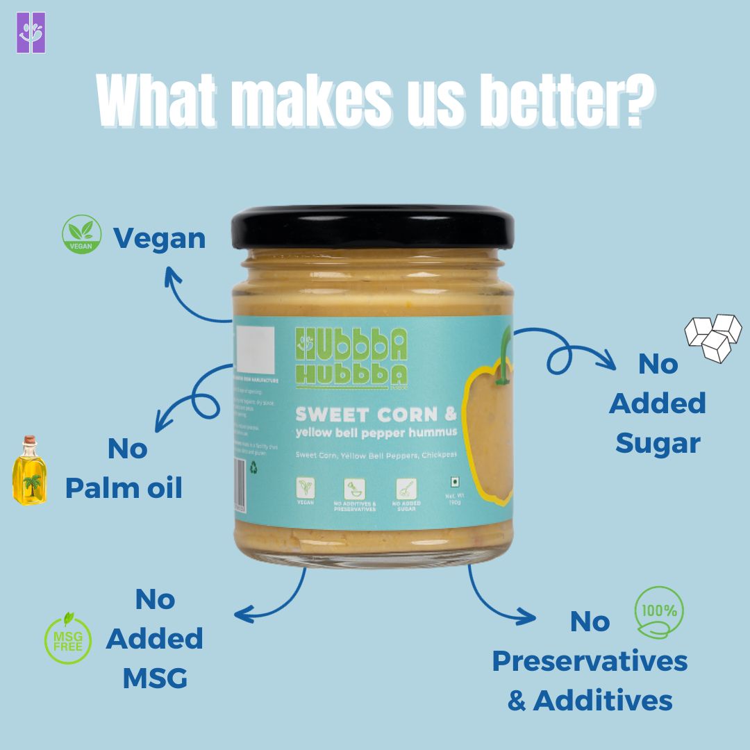 Sweet Corn and Yellow Bell Pepper Hummus