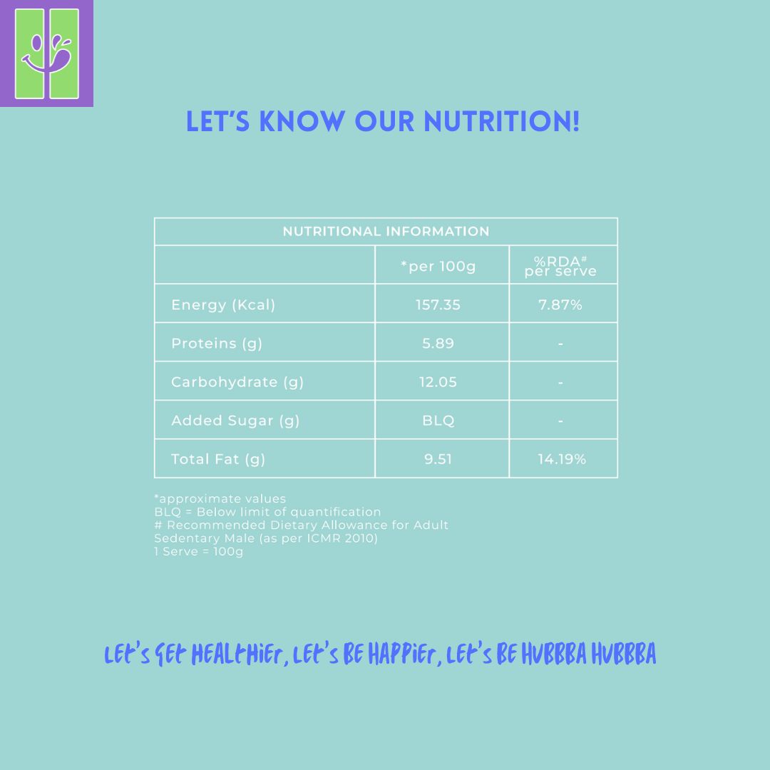 Sweet Corn and Yellow Bell Pepper Hummus
